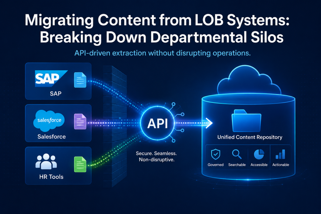 Migrating Content from LOB Systems: Breaking Down Departmental Silos